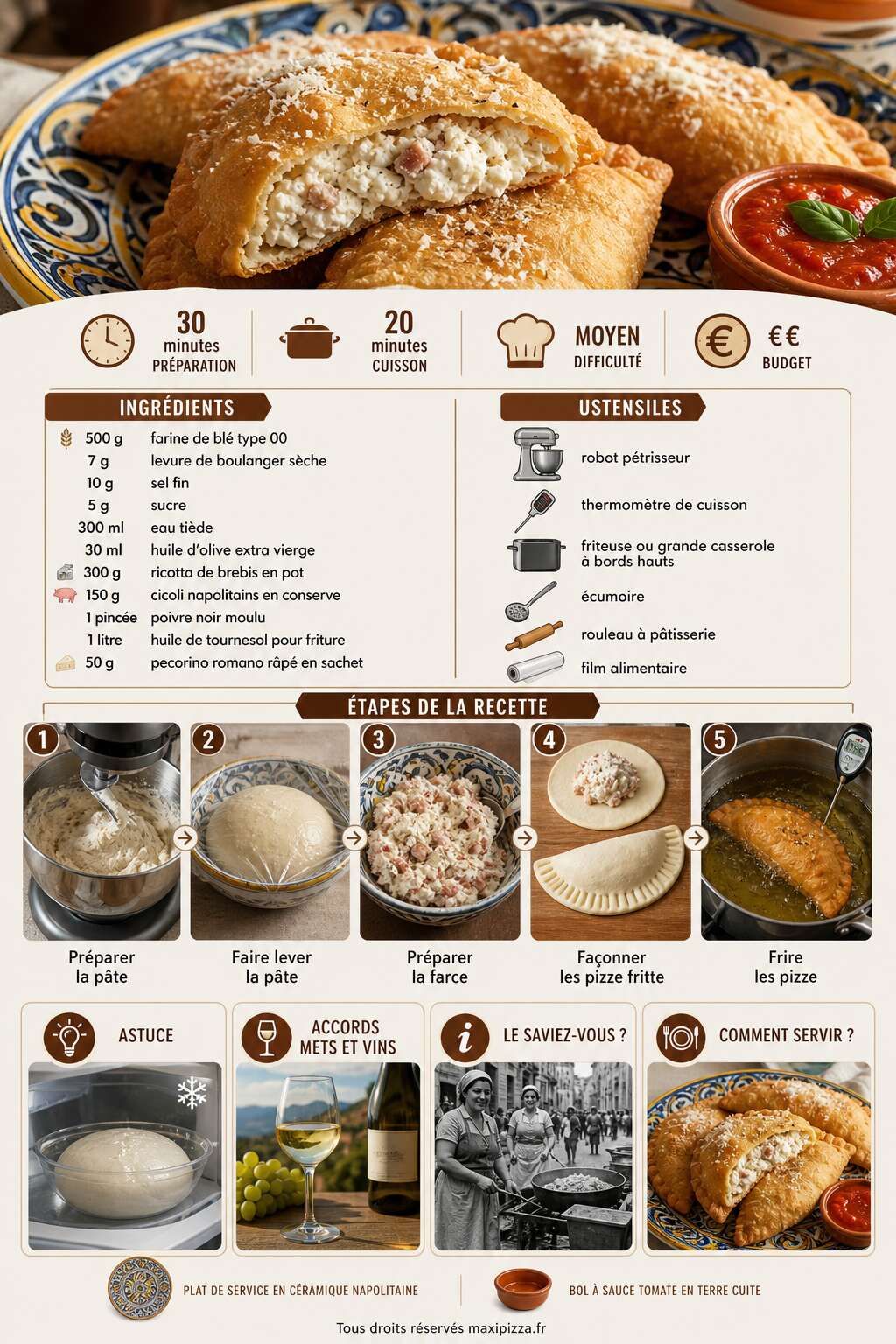 Fiche recette Recette authentique italienne : pizza frite &agrave; la ricotta et cicoli