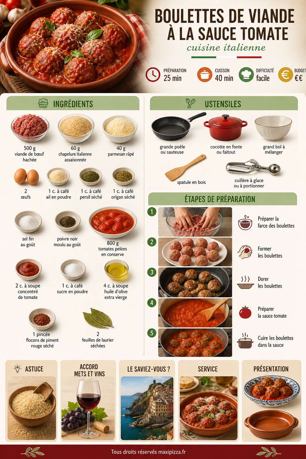 Fiche recette Recette de boulettes de viande &agrave; la sauce tomate - cuisine italienne