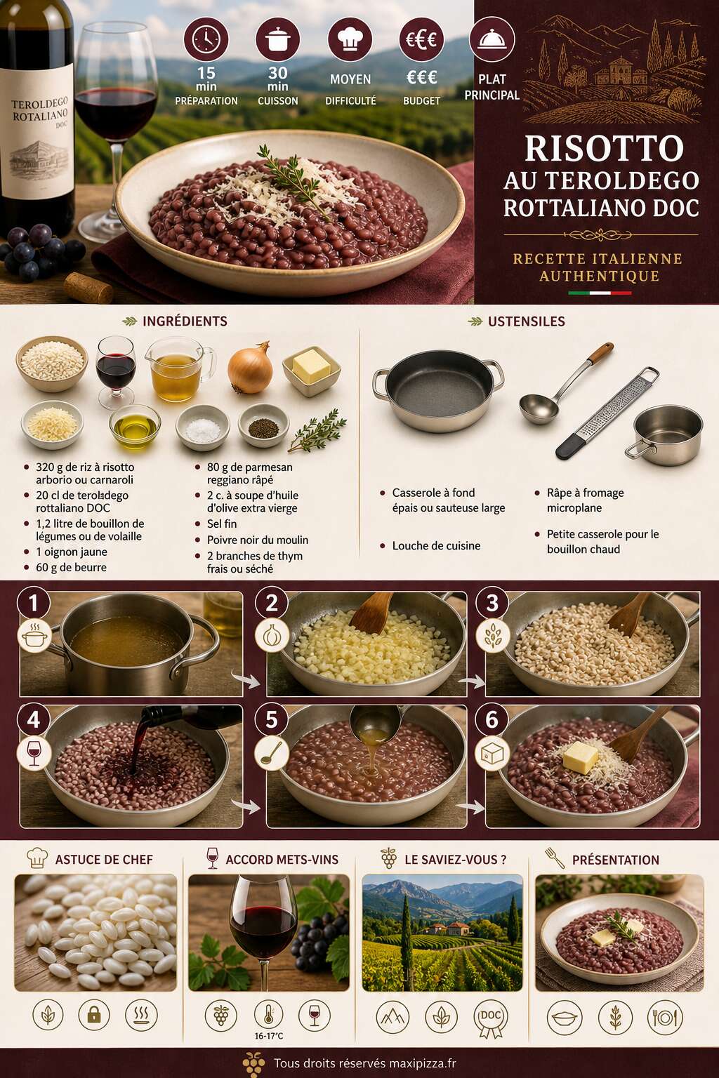 Fiche recette Risotto au teroldego rottaliano DOC : recette italienne authentique