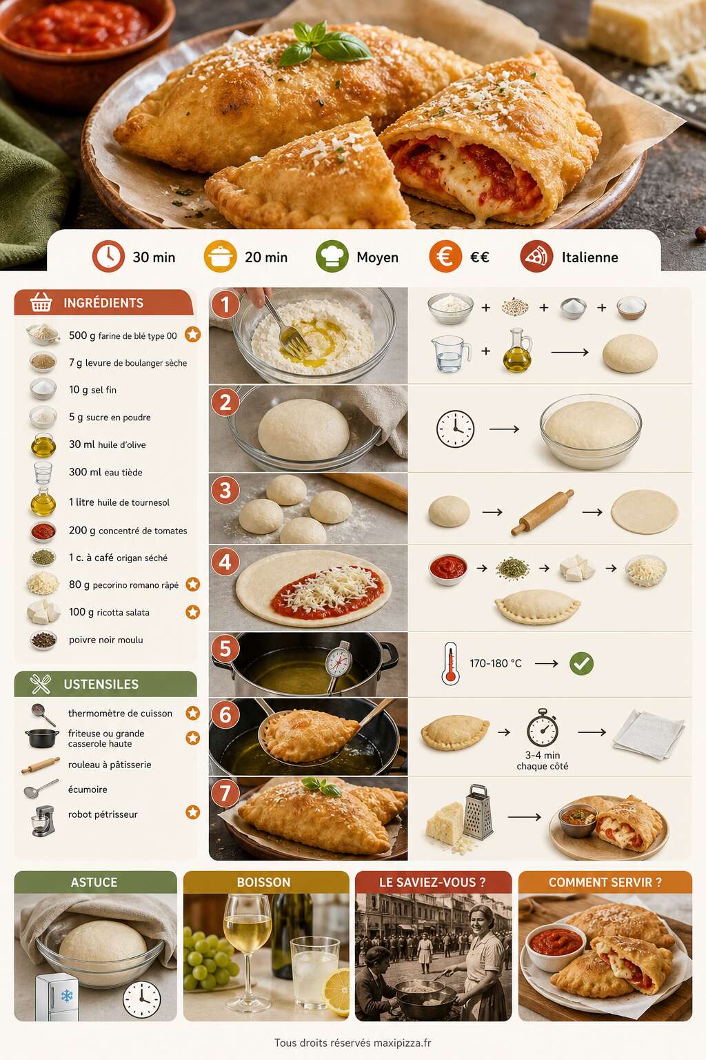 Fiche recette Recette authentique de la pizza frite italienne