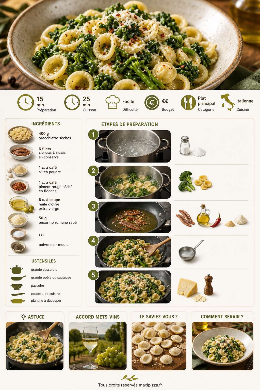 Fiche recette Recette italienne : orecchiette au brocoli rave Fiche recette Recette italienne : orecchiette au brocoli rave