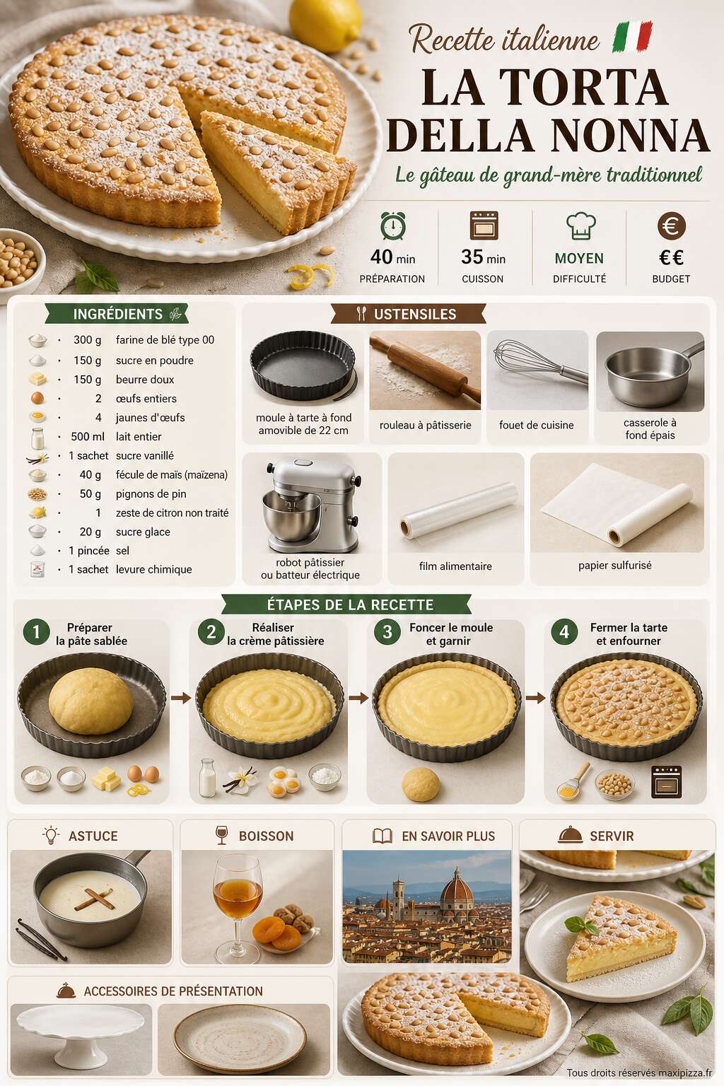 Fiche recette Recette italienne : la torta della nonna, le gâteau de grand-mère traditionnel Fiche recette Recette italienne : la torta della nonna, le gâteau de grand-mère traditionnel