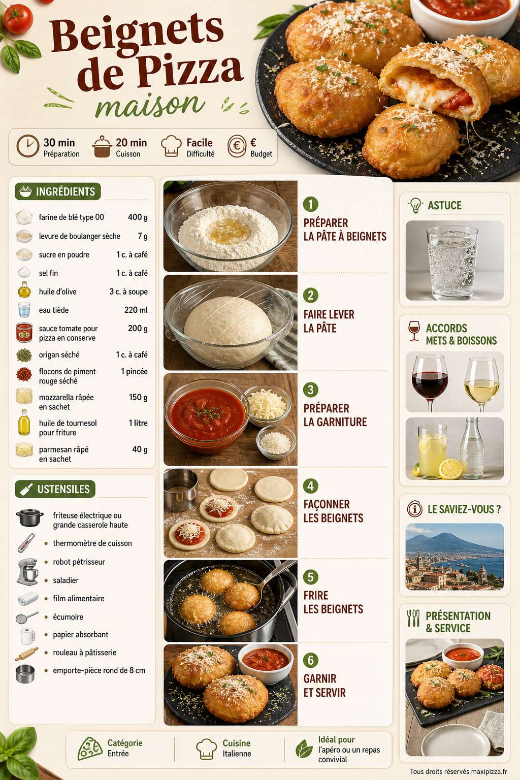 Fiche recette Recette de Beignets de Pizza maison Fiche recette Recette de Beignets de Pizza maison