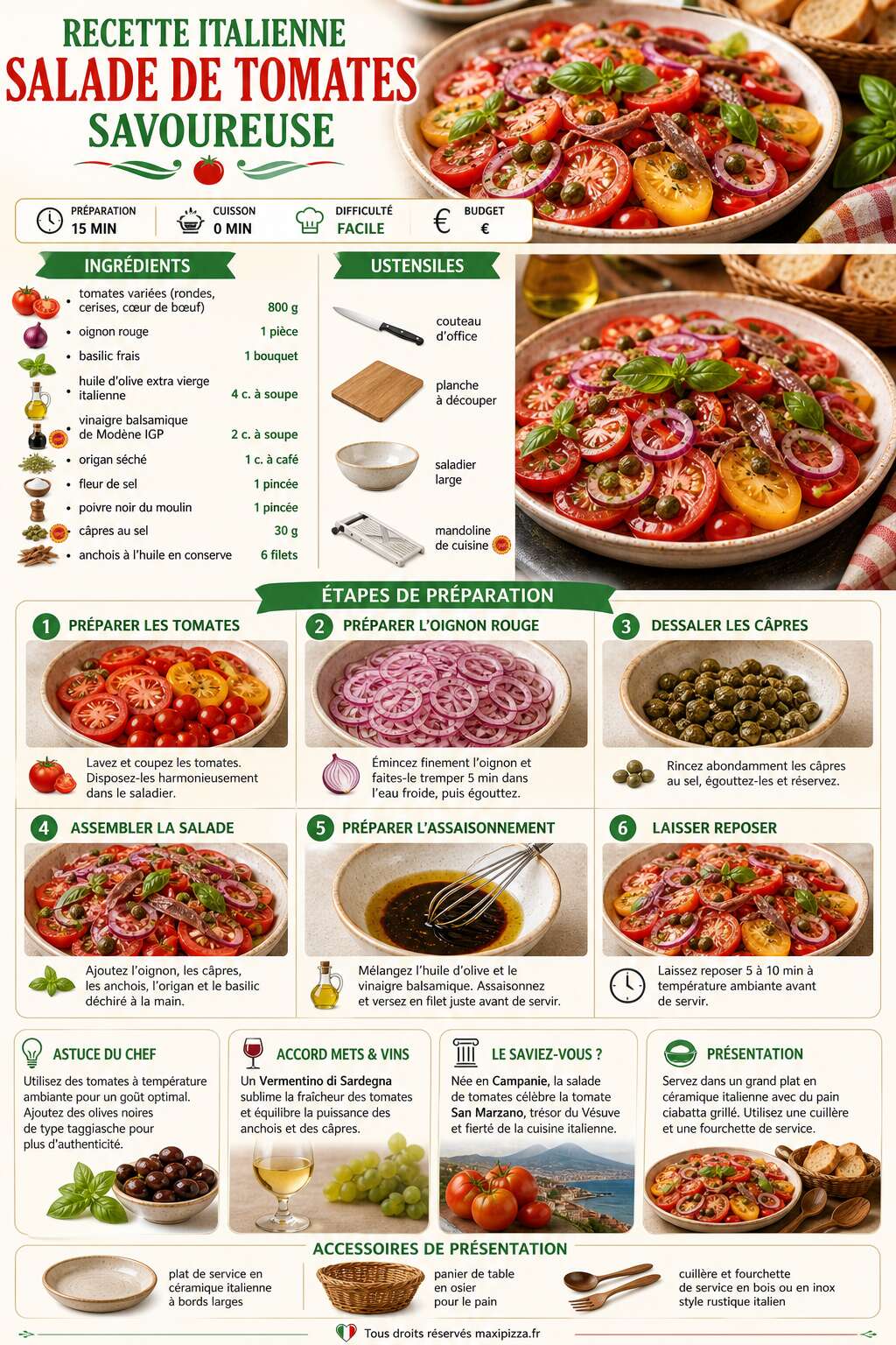 Fiche recette Recette italienne : salade de tomates savoureuse