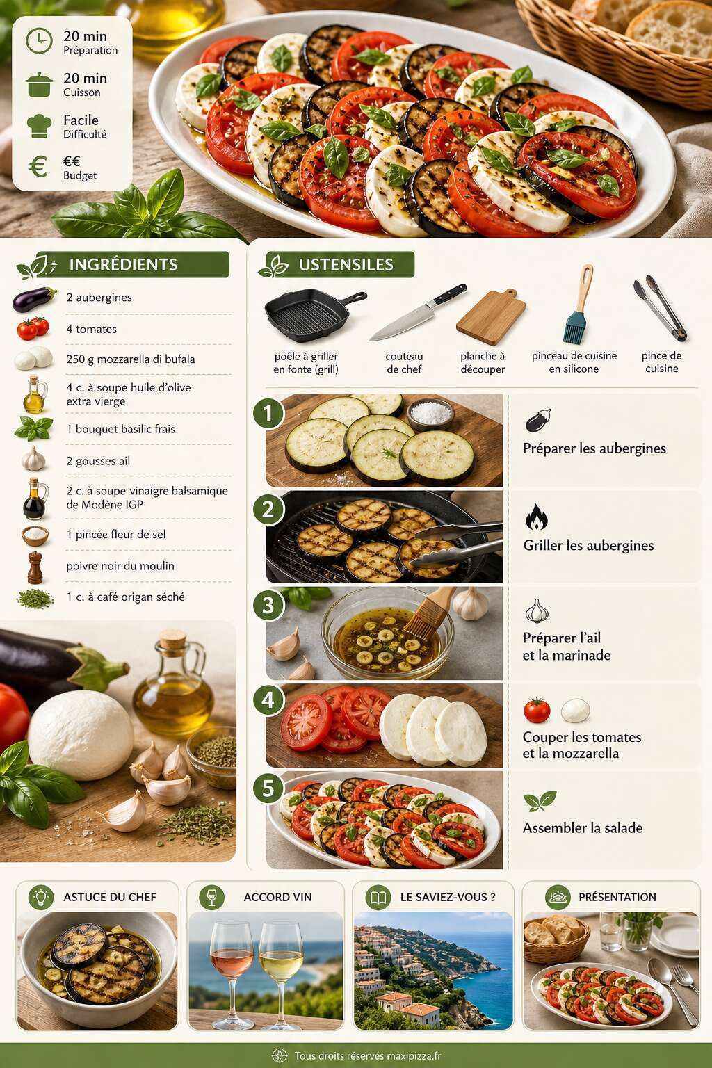 Fiche recette Salade tomates mozzarella et aubergines : recette savoureuse