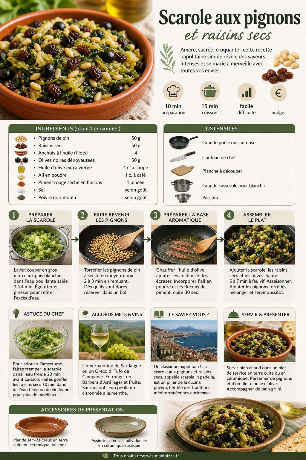Fiche recette Recette de scarole aux pignons de pin et raisins secs Fiche recette Recette de scarole aux pignons de pin et raisins secs