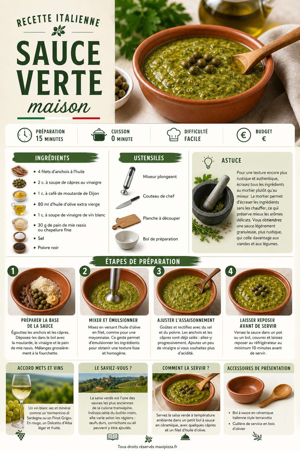 Fiche recette Recette italienne : sauce verte maison Fiche recette Recette italienne : sauce verte maison