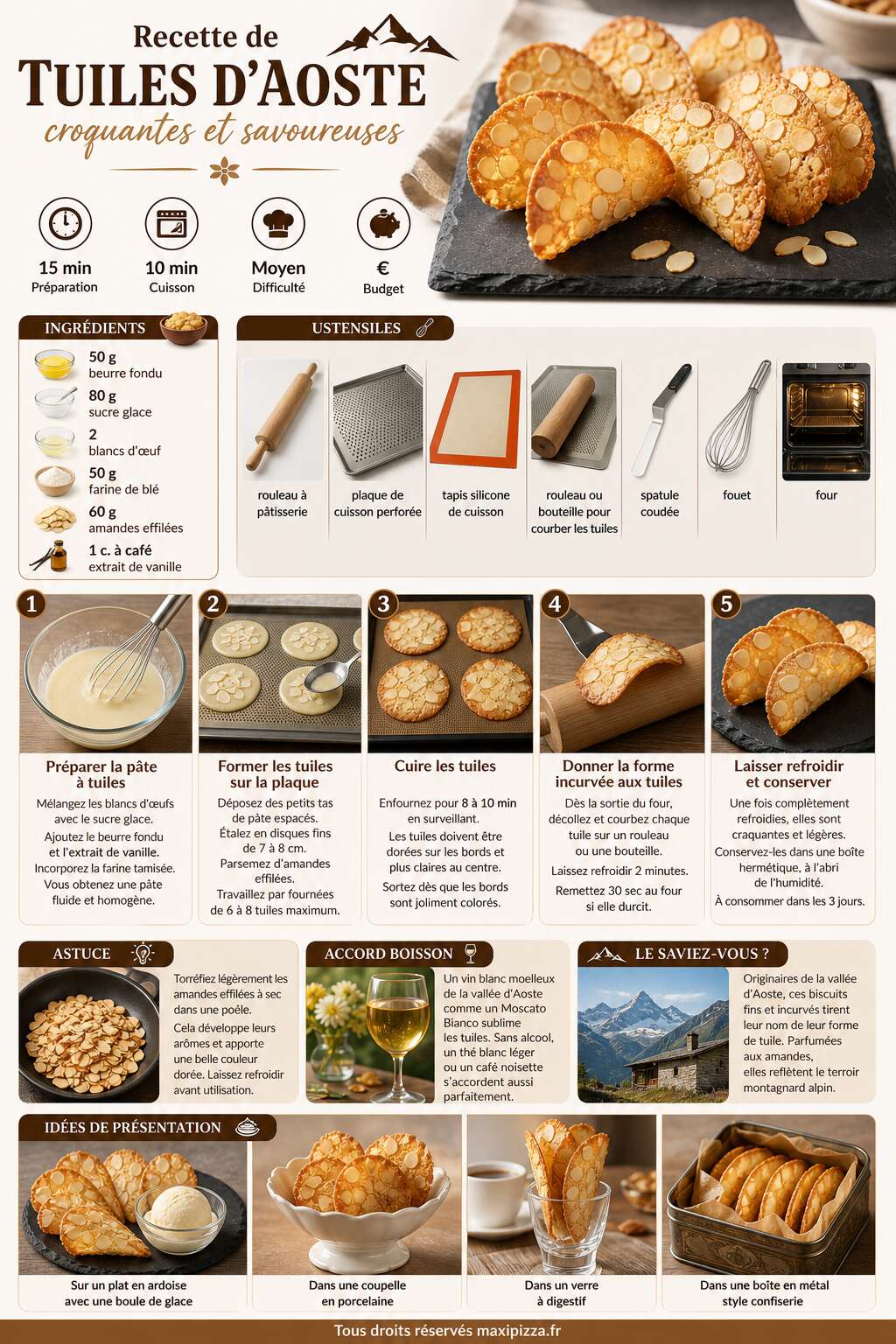 Fiche recette Recette de tuiles d'Aoste : croquantes et savoureuses