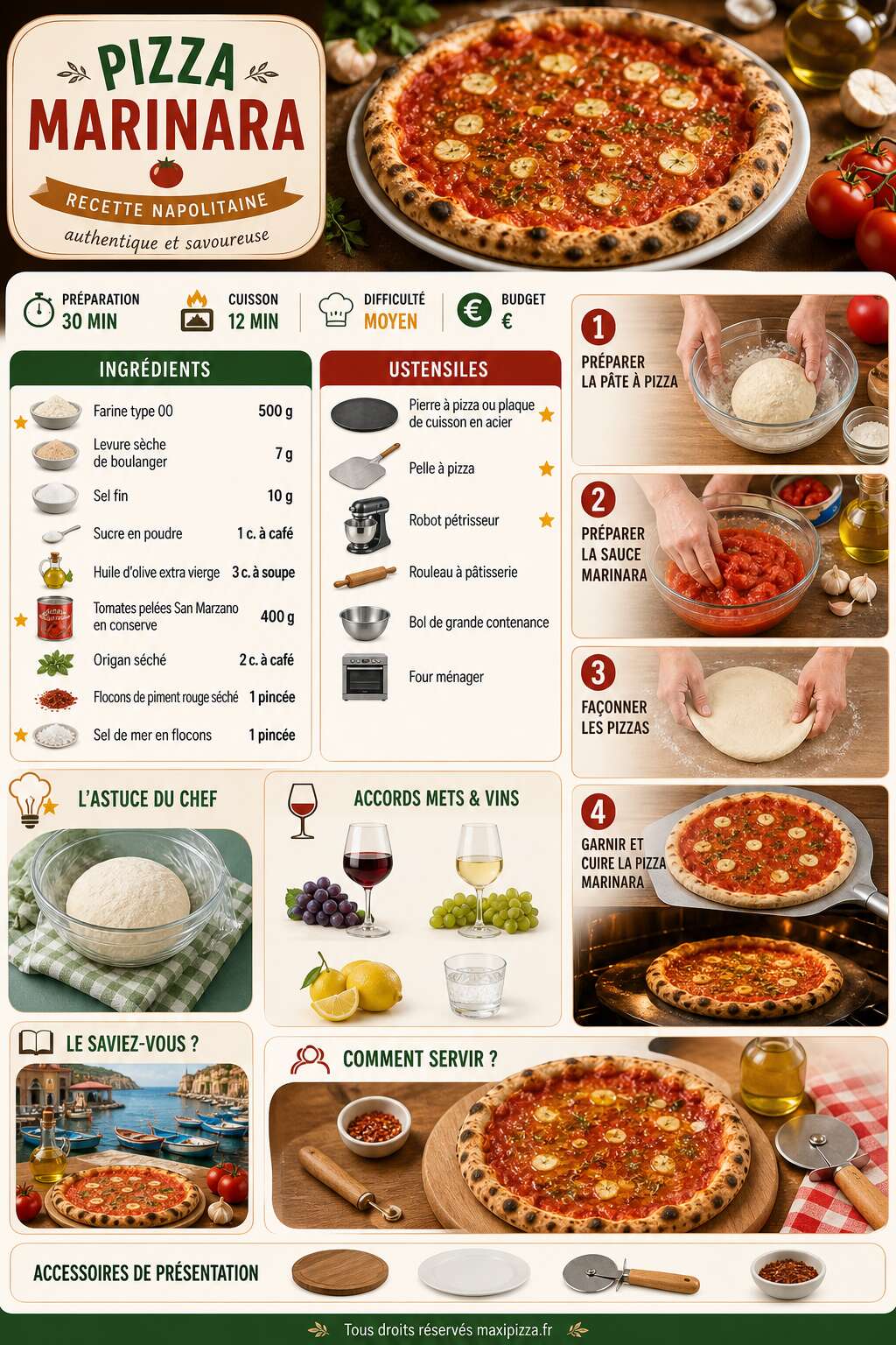 Fiche recette Recette de pizza marinara : guide complet et astuces
