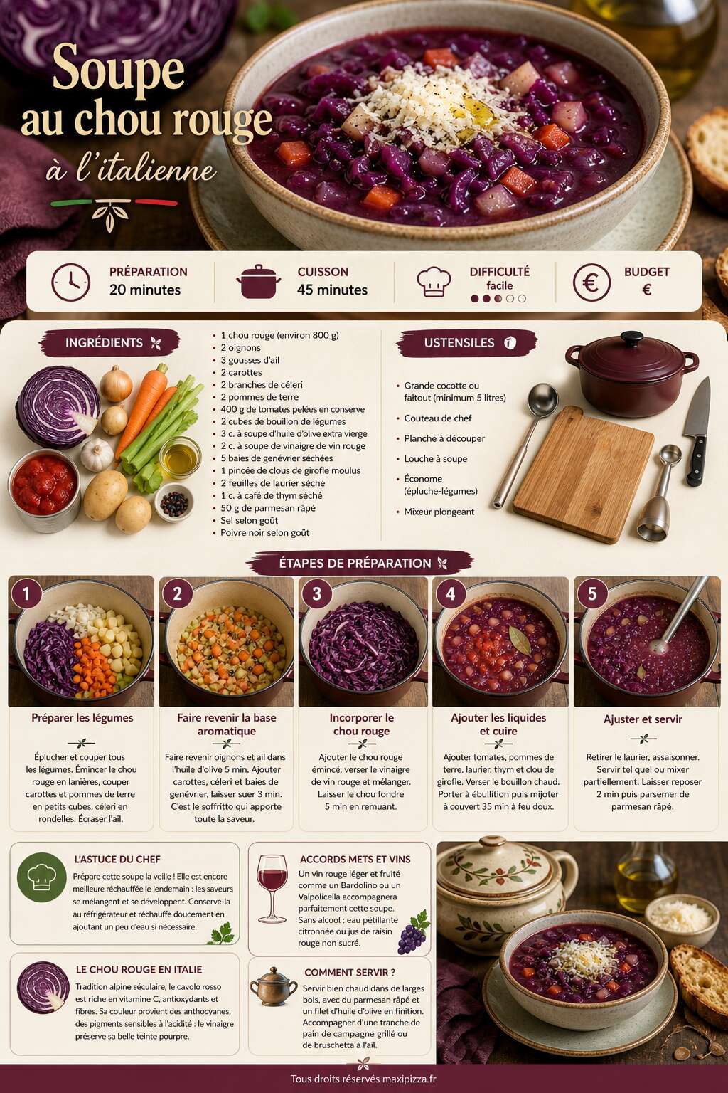 Fiche recette Recette italienne : soupe au chou rouge