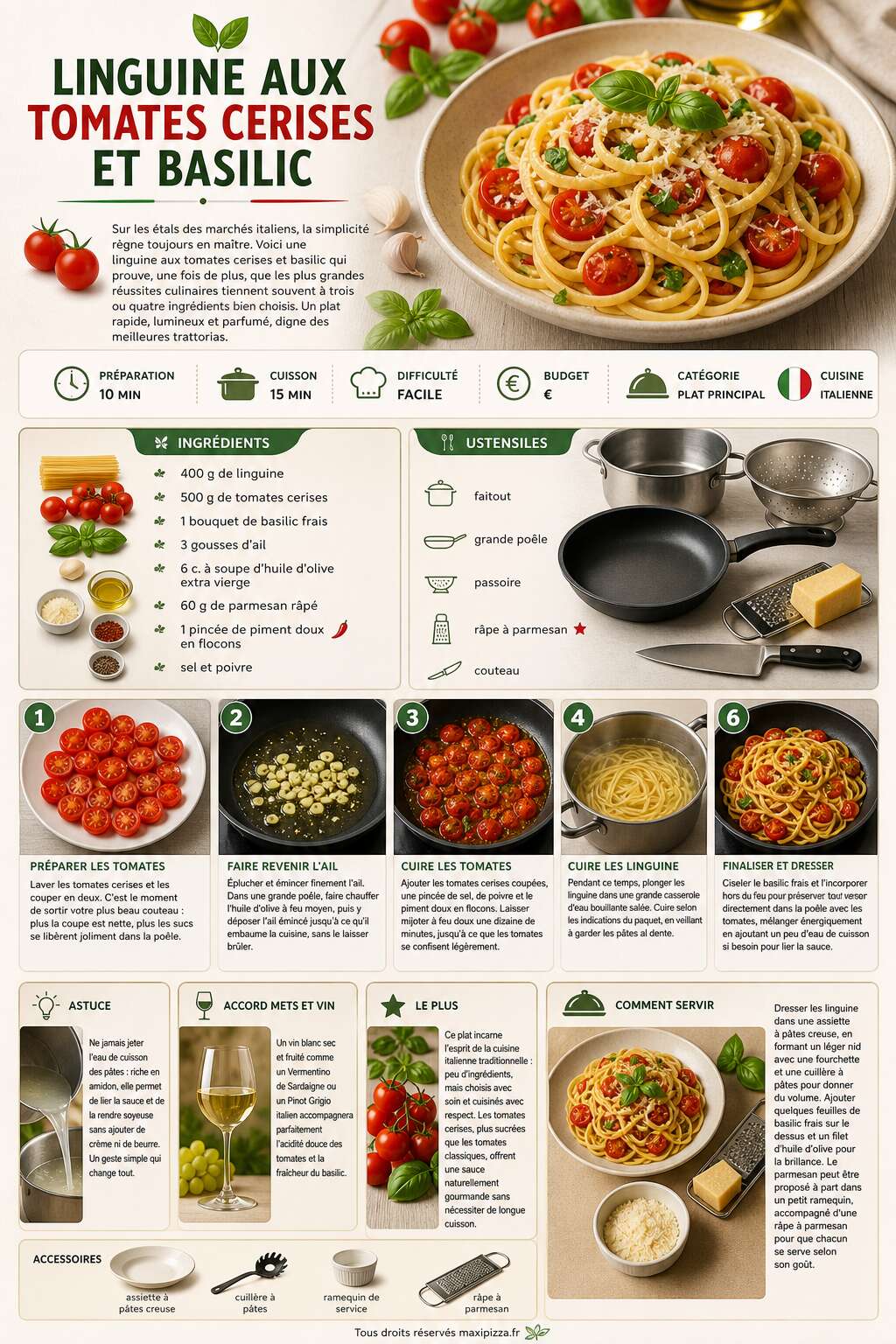 Fiche recette Recette de linguine aux tomates cerises et basilic Fiche recette Recette de linguine aux tomates cerises et basilic