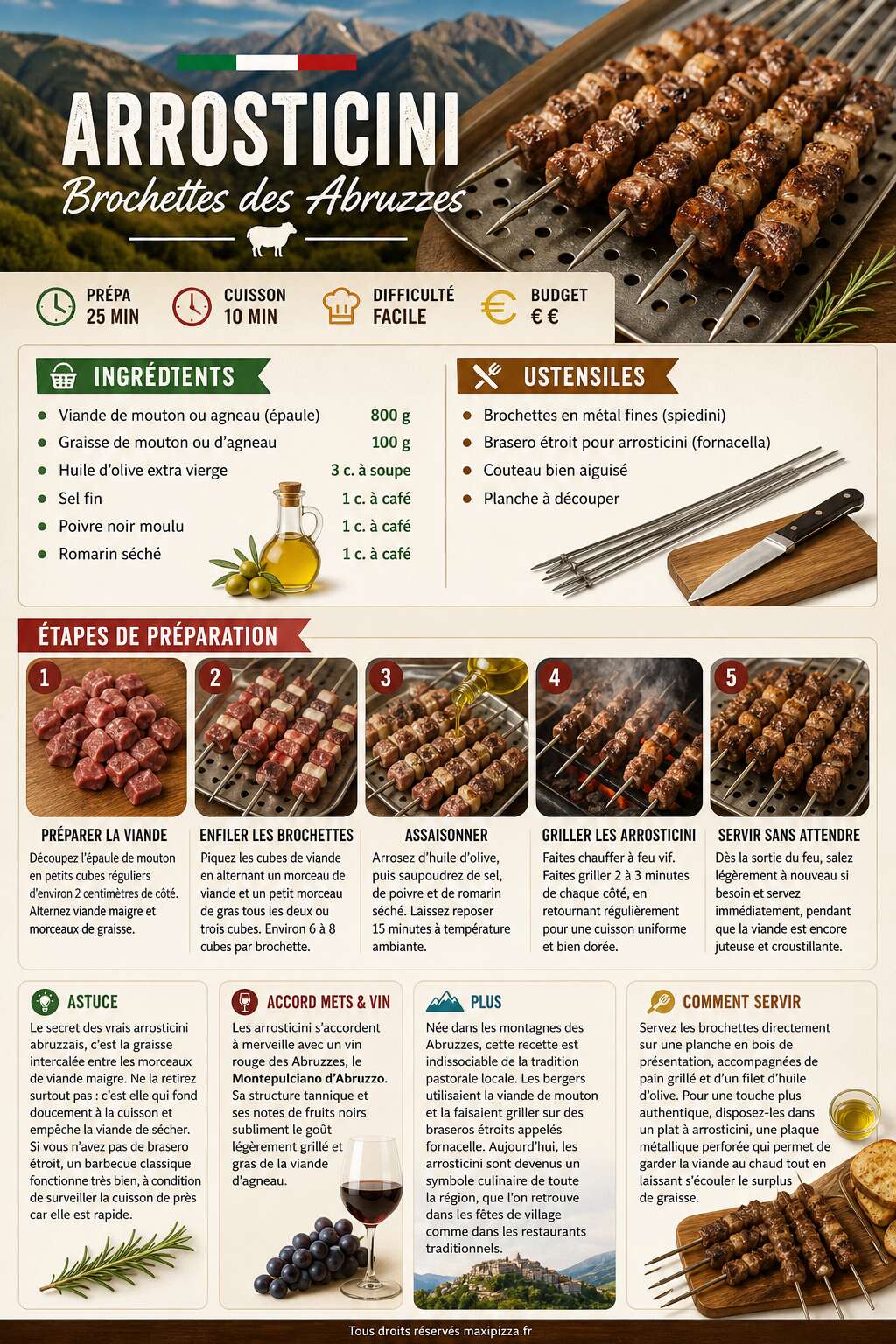 Fiche recette Recette italienne : arrosticini, brochettes des Abruzzes Fiche recette Recette italienne : arrosticini, brochettes des Abruzzes