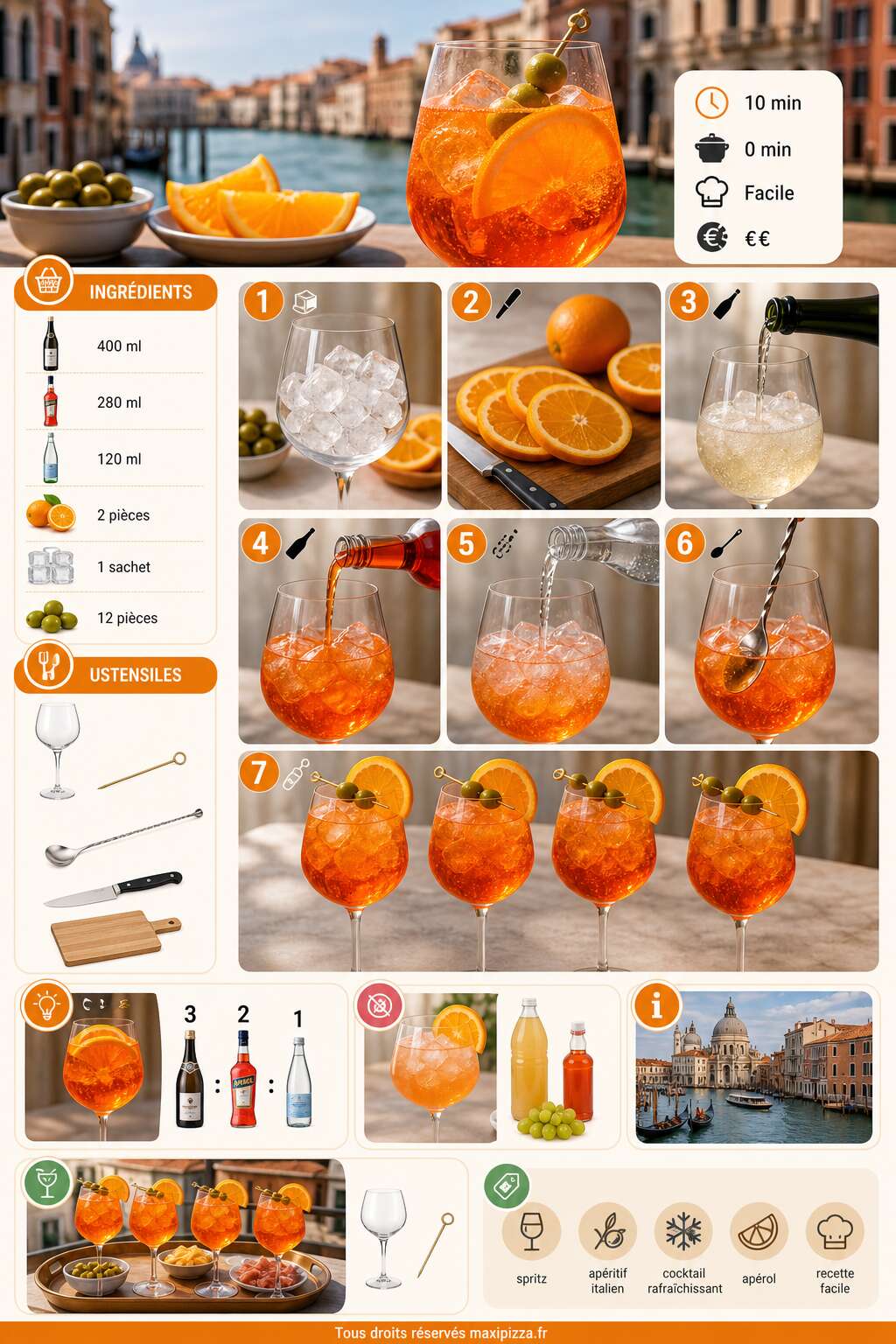 Fiche recette Recette du Spritz italien : cocktail classique et rafraîchissant Fiche recette Recette du Spritz italien : cocktail classique et rafraîchissant