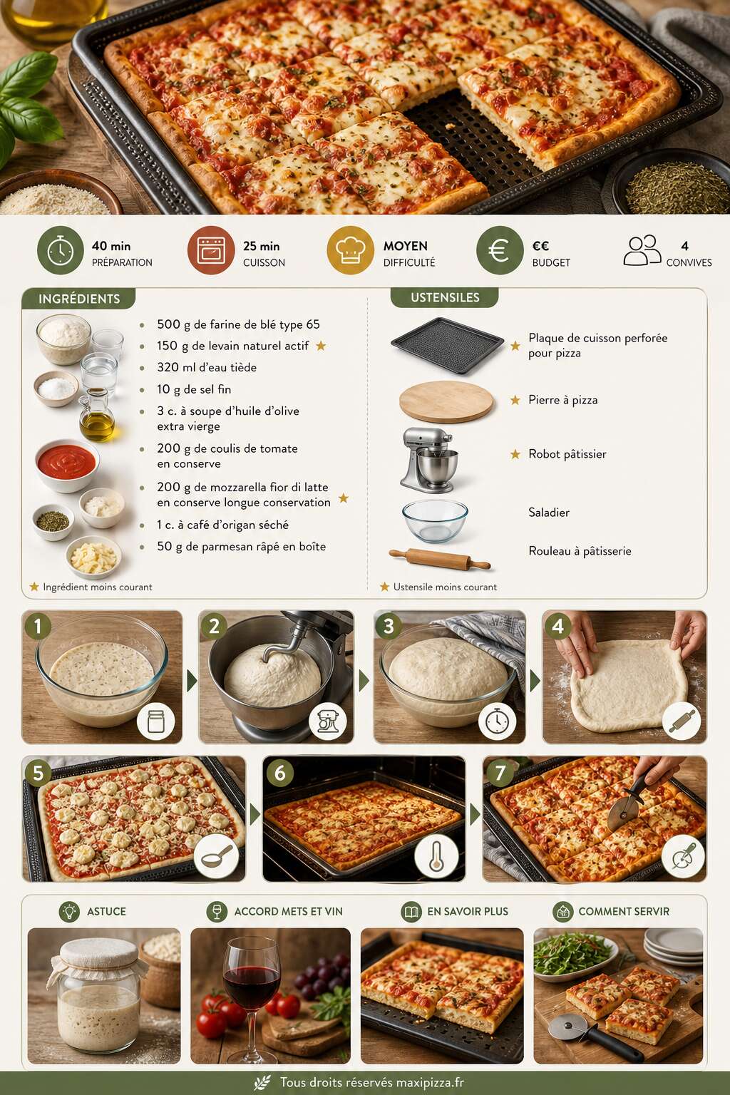 Fiche recette Pizza à la plaque au levain : recette maison savoureuse Fiche recette Pizza à la plaque au levain : recette maison savoureuse