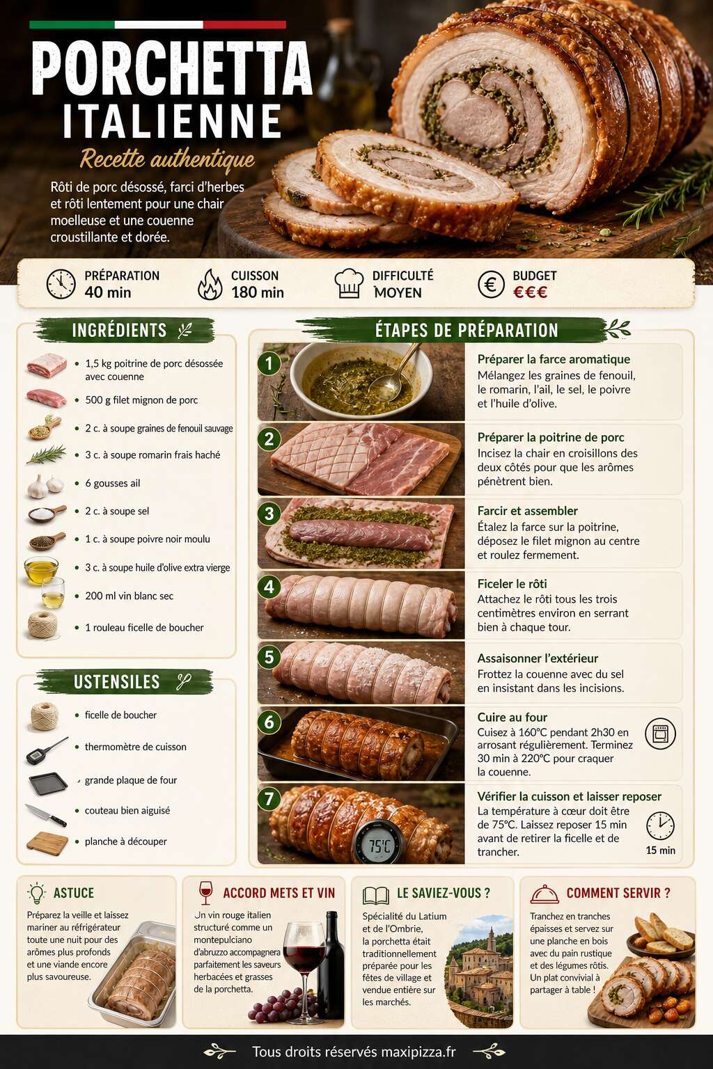 Fiche recette Recette authentique de la porchetta italienne Fiche recette Recette authentique de la porchetta italienne