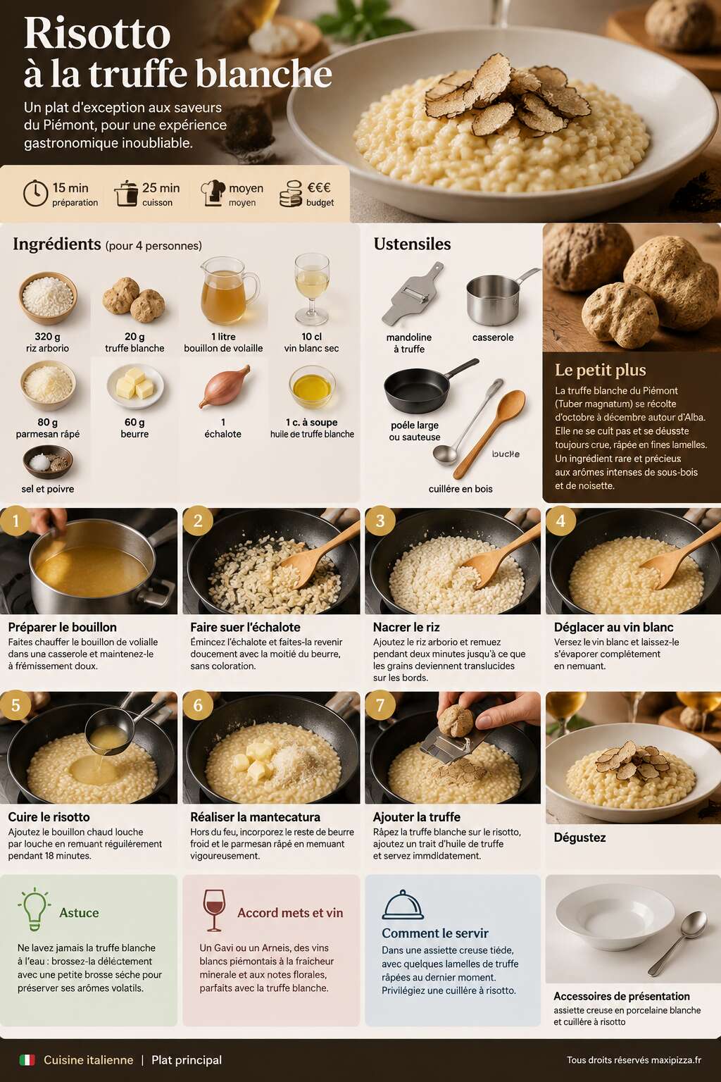 Fiche recette Recette de risotto &agrave; la truffe blanche