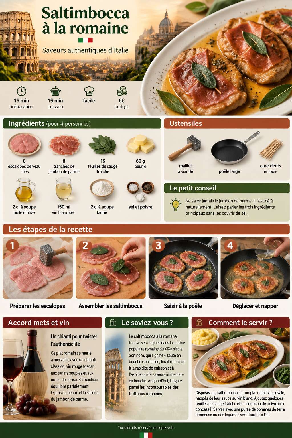 Fiche recette Recette de saltimbocca &agrave; la romaine : saveurs authentiques d'italie