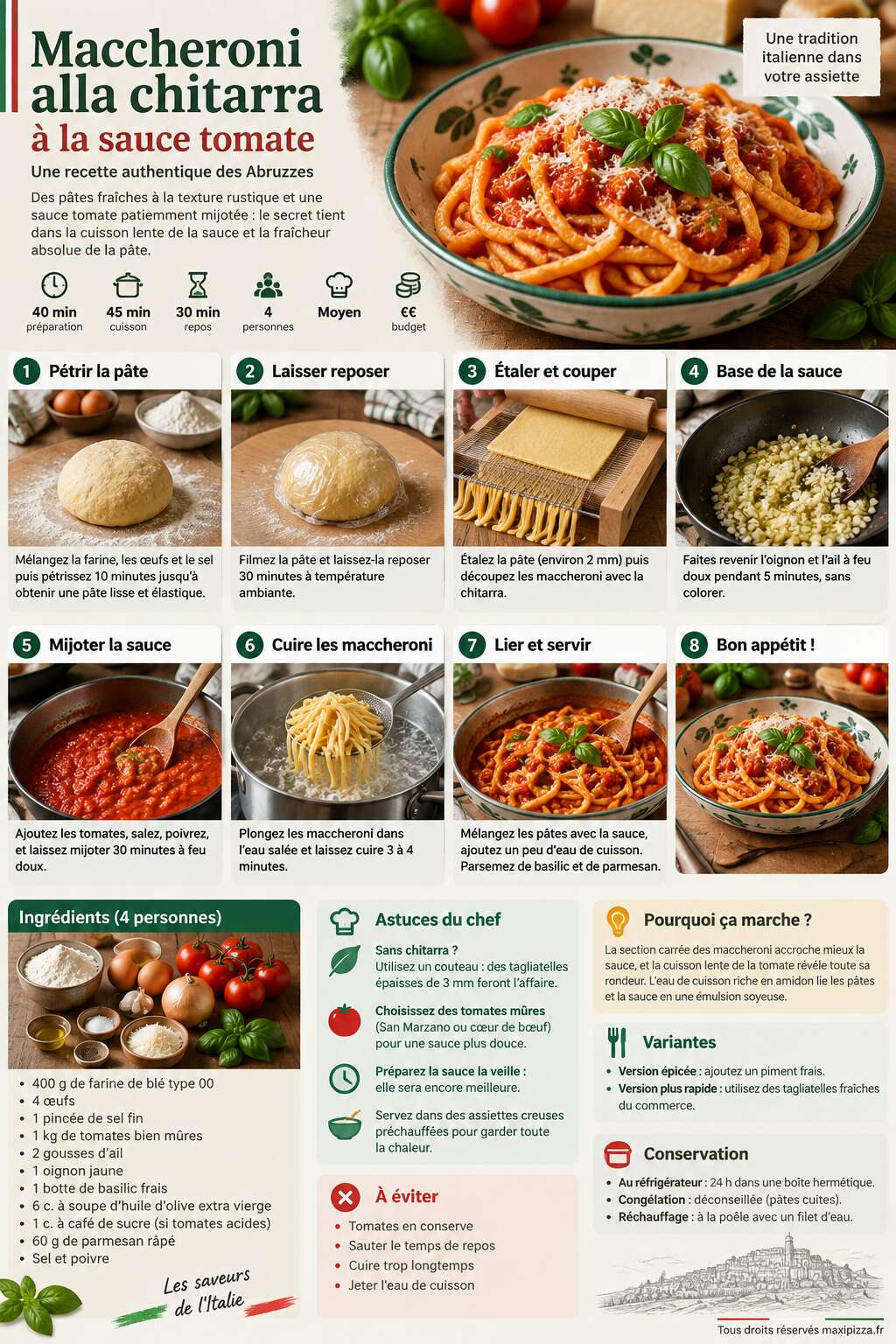Fiche recette Recette italienne : maccheroni alla chitarra à la sauce tomate Fiche recette Recette italienne : maccheroni alla chitarra à la sauce tomate