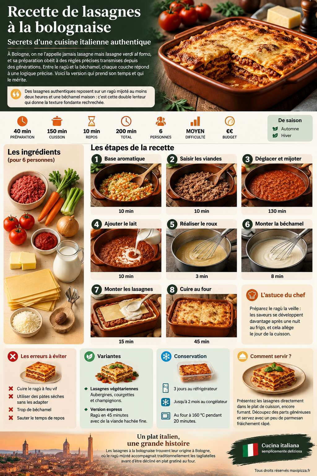 Fiche recette Recette de lasagnes &agrave; la bolognaise : secrets d'une cuisine italienne authentique