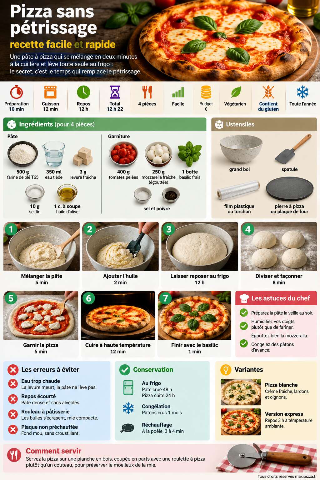 Fiche recette Pizza sans pétrissage : recette facile et rapide Fiche recette Pizza sans pétrissage : recette facile et rapide