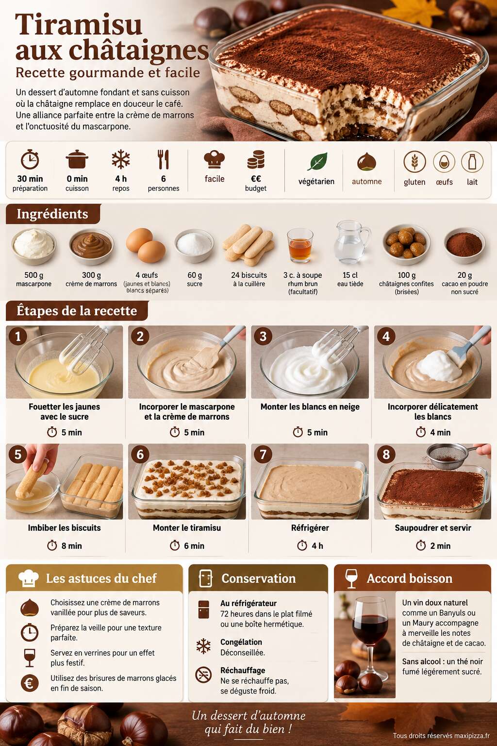 Fiche recette Tiramisu aux châtaignes : recette gourmande et facile Fiche recette Tiramisu aux châtaignes : recette gourmande et facile