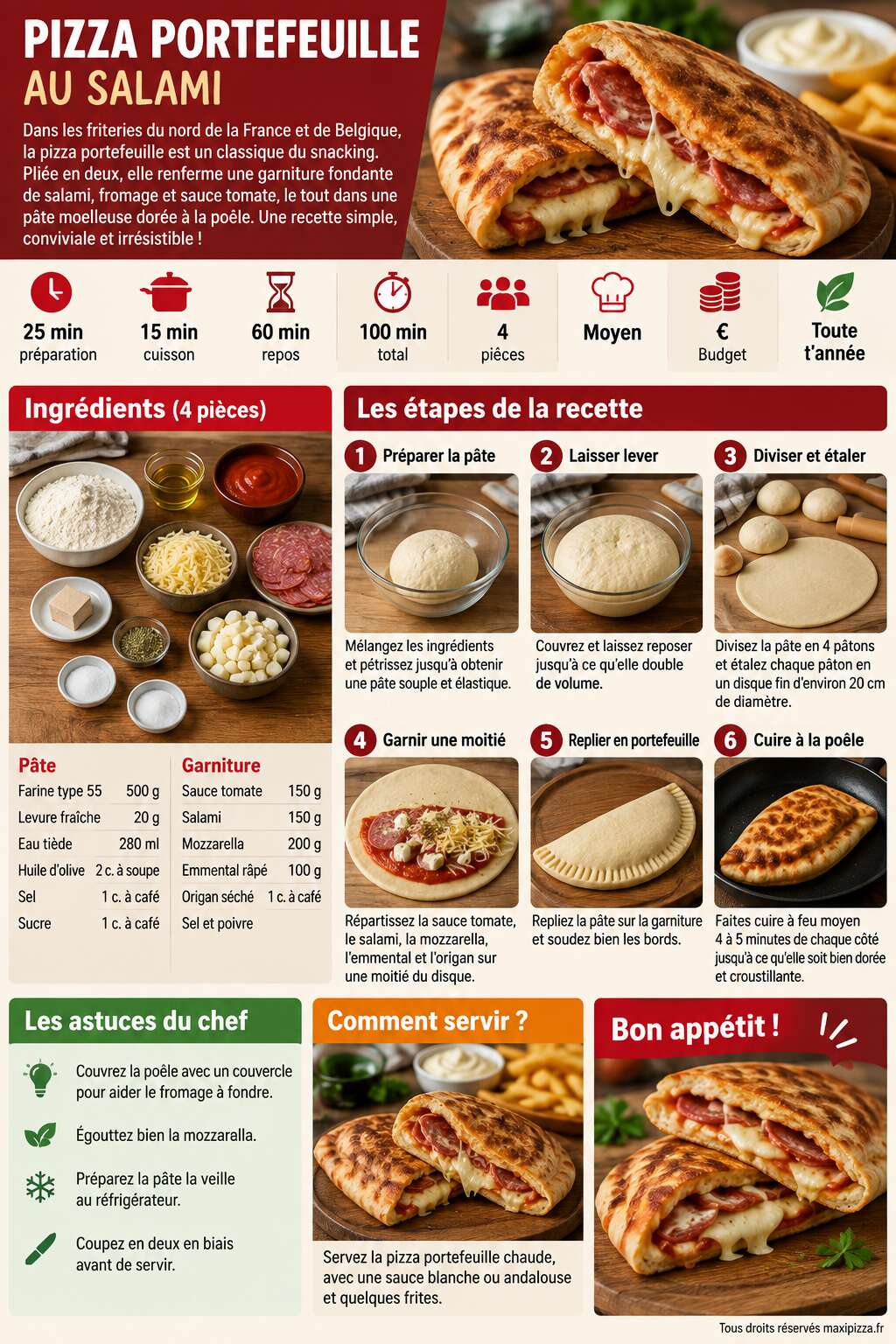 Fiche recette Recette : pizza portefeuille au salami Fiche recette Recette : pizza portefeuille au salami