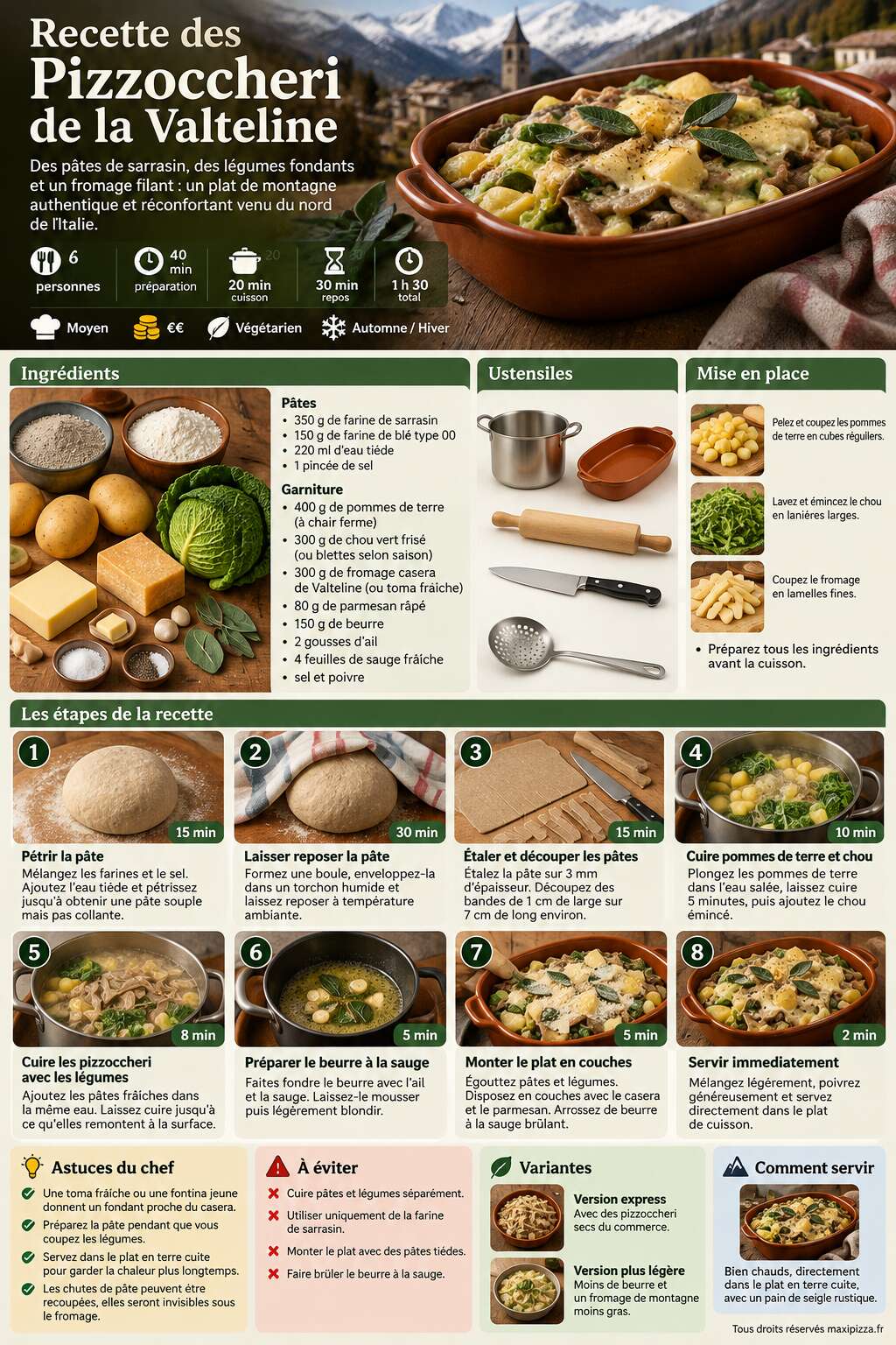Fiche recette Recette des Pizzoccheri de la Valteline