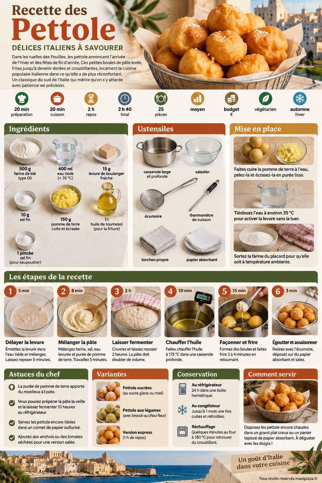 Fiche recette Recette des Pettole : délices italiens à savourer Fiche recette Recette des Pettole : délices italiens à savourer