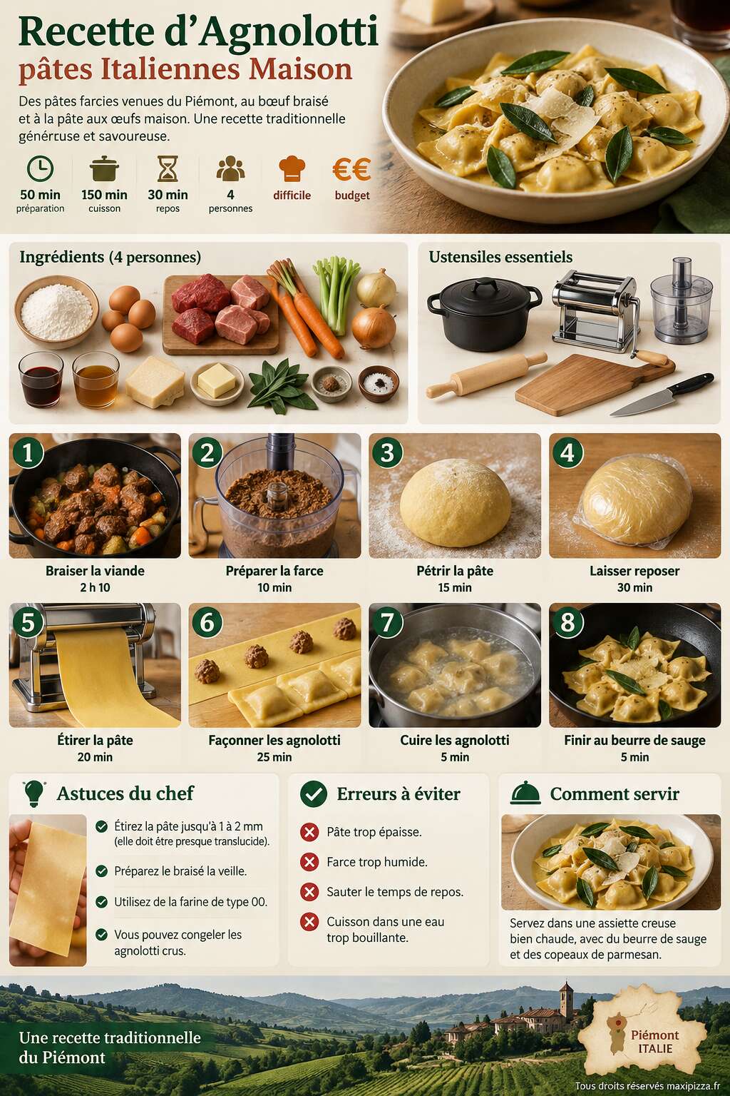 Fiche recette Recette d'Agnolotti : pâtes Italiennes Maison Fiche recette Recette d'Agnolotti : pâtes Italiennes Maison