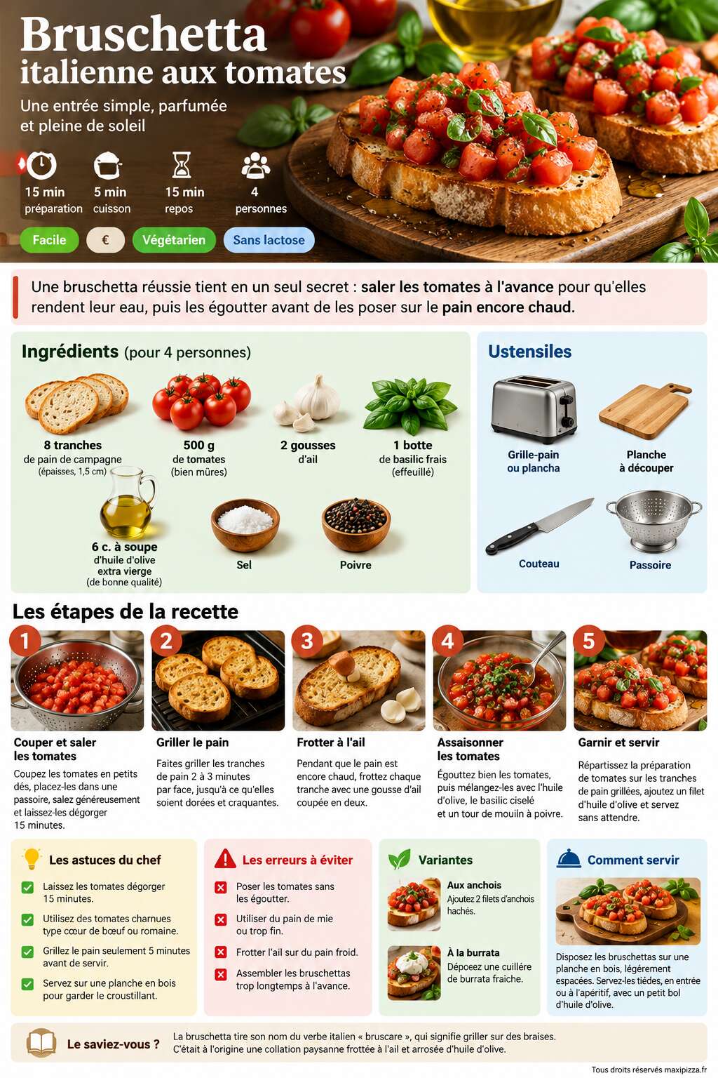 Fiche recette Recette de bruschetta italienne aux tomates Fiche recette Recette de bruschetta italienne aux tomates